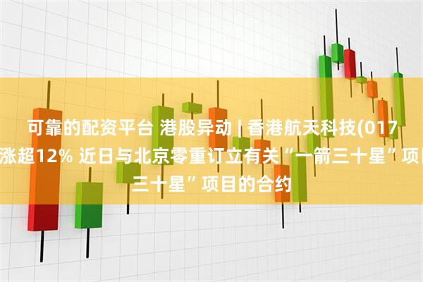 可靠的配资平台 港股异动 | 香港航天科技(01725)早盘涨超12% 近日与北京零重订立有关“一箭三十星”项目的合约